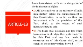 The main goal of Article 13 in Indian Constitution, inconsistent of fundamental rights as void, ensuring rights protection.